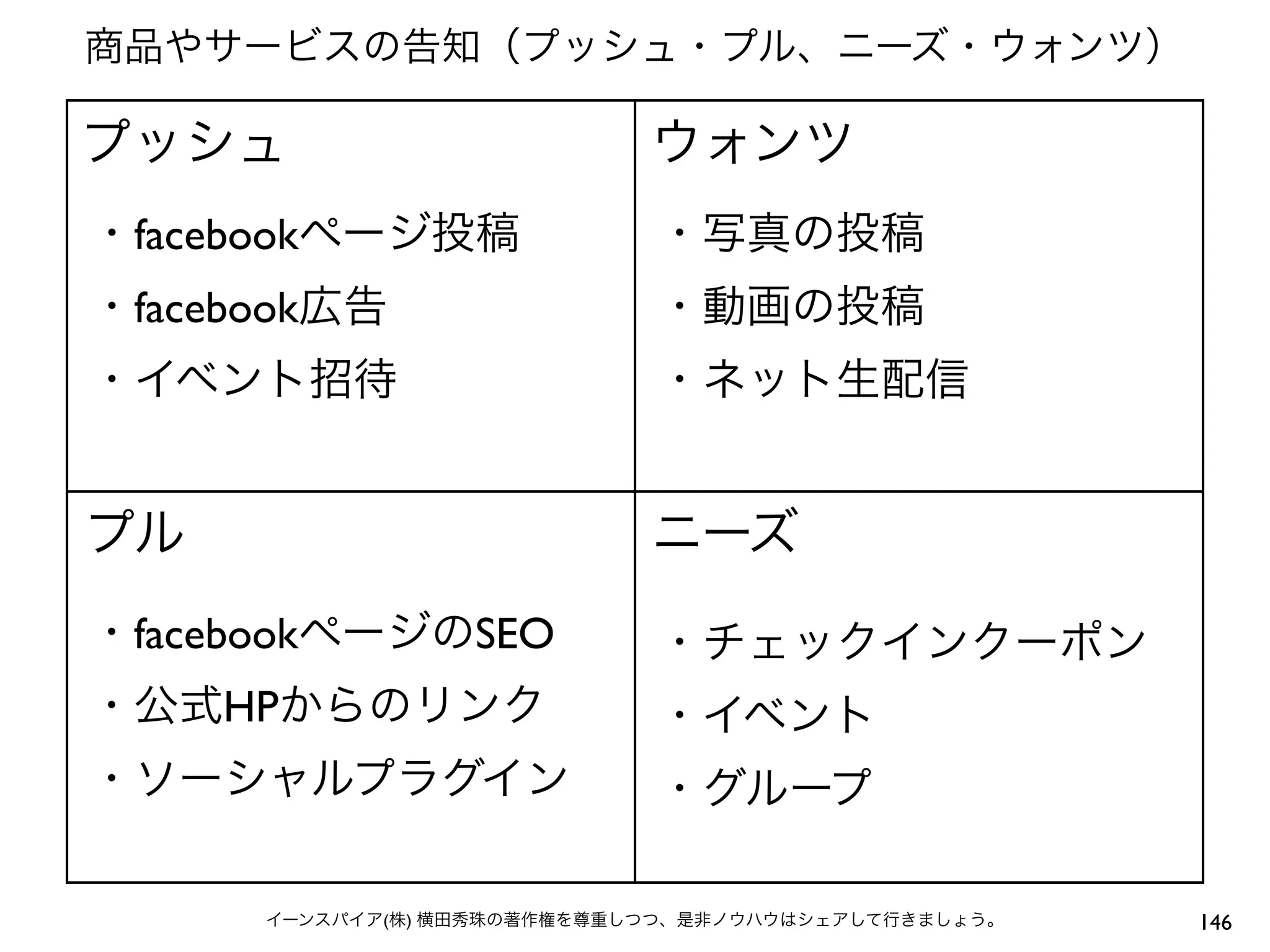 facebook
facebook




facebook           SEO
    HP



           (   )         146
 