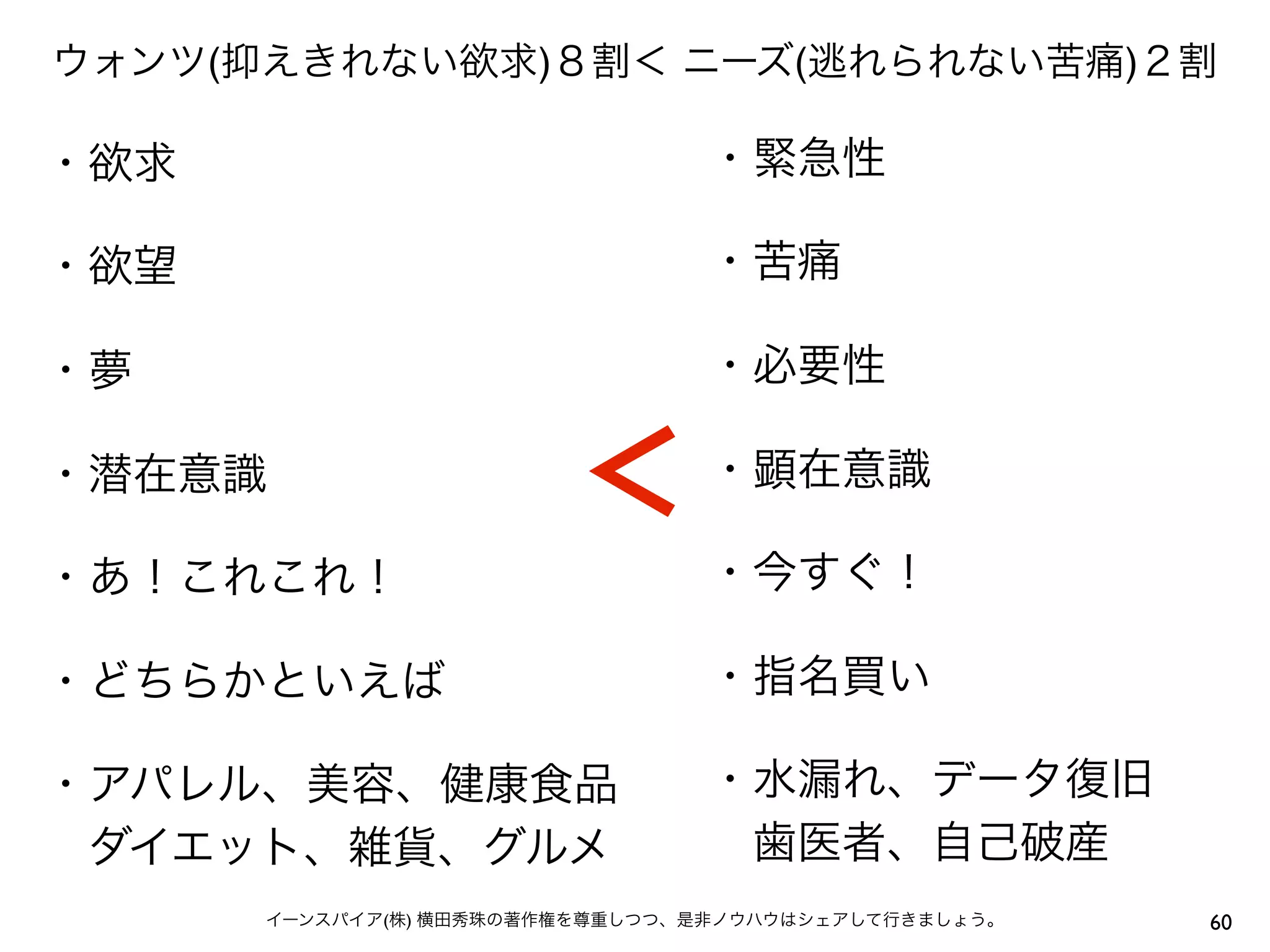 (           )   (   )




    (   )               60
 