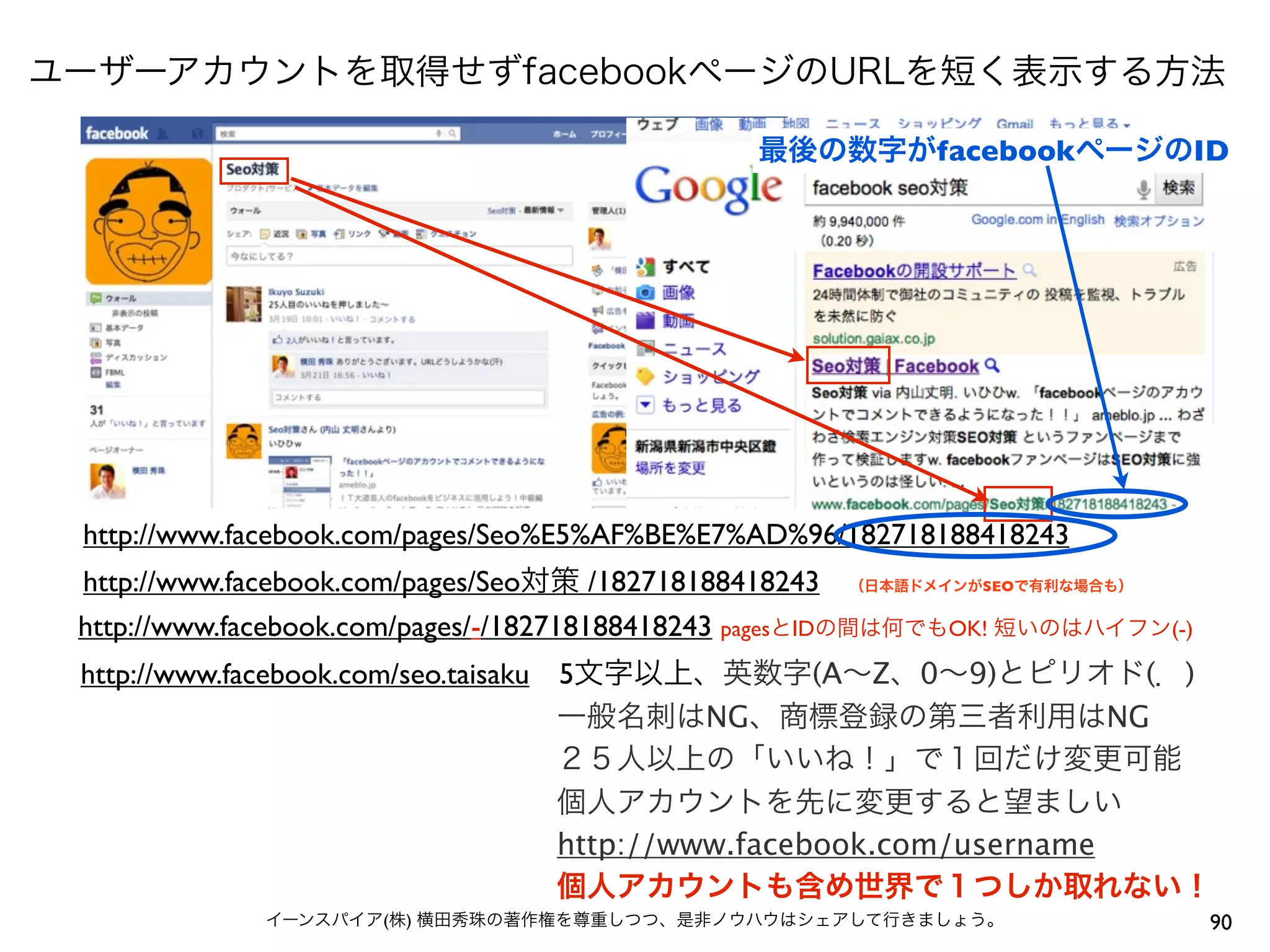 facebook                ID




http://www.facebook.com/pages/Seo%E5%AF%BE%E7%AD%96/182718188418243
http://www.facebook.com/pages/Seo      /182718188418243             SEO


http://www.facebook.com/pages/-/182718188418243 pages ID          OK!           (-)

http://www.facebook.com/seo.taisaku 5                  (A Z   0    9)       (    )
                                               NG                         NG



                                    http://www.facebook.com/username

                       (   )                                                          90
 