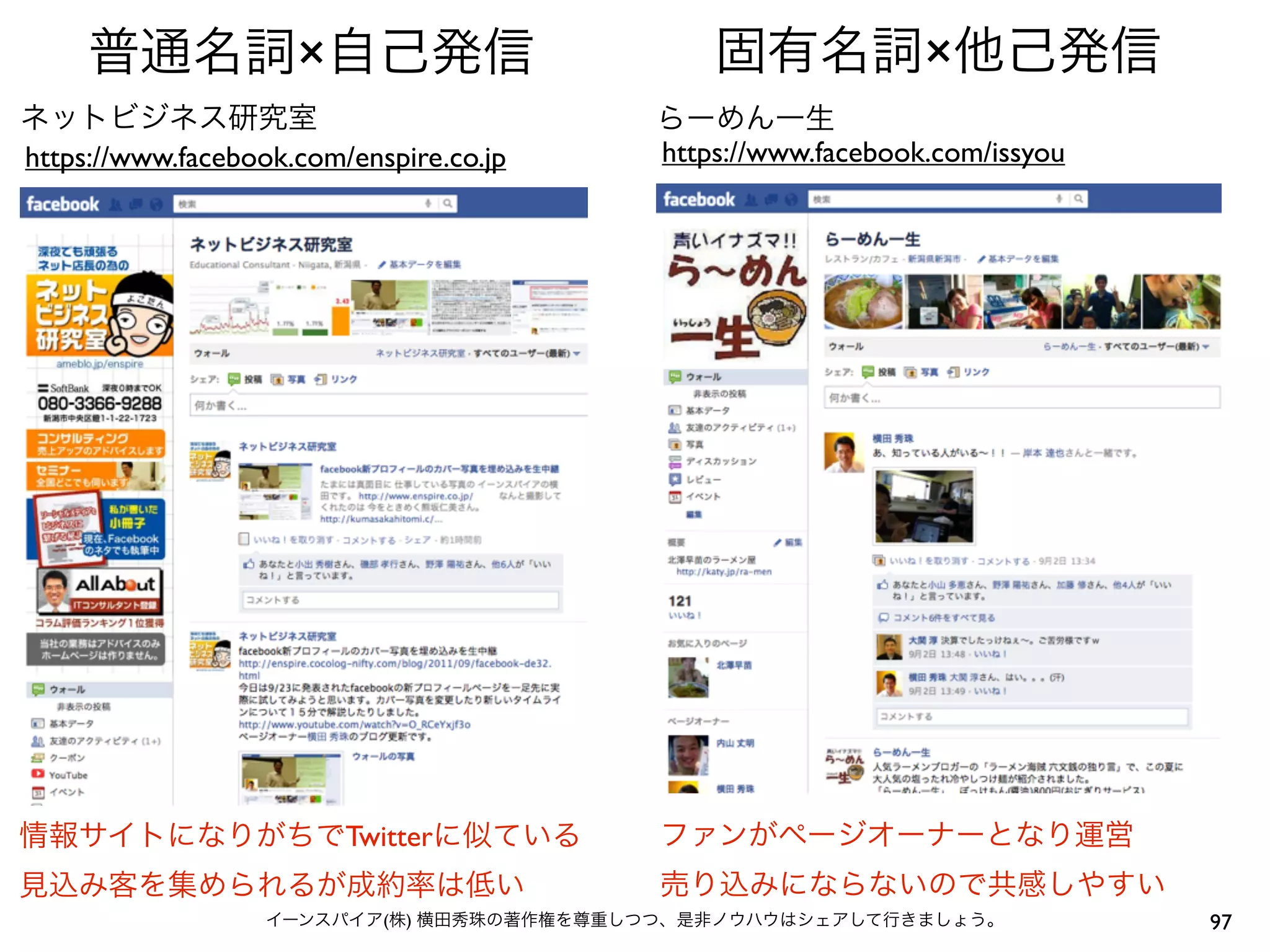 ×                                       ×
https://www.facebook.com/enspire.co.jp   https://www.facebook.com/issyou




                         Twitter

                            (   )                                          97
 