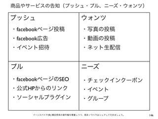 facebook
facebook




facebook           SEO
    HP



           (   )         146
 
