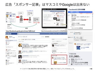 Google




http://facebook-guide.jp/archives/1685.html   http://www.youtube.com/watch?v=m7hbiMZQBiE




                                 (   )                                                     148
 