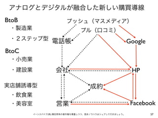 BtoB


               Google
BtoC


                HP




                Facebook
       (   )            57
 