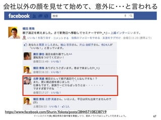 https://www.facebook.com/Shurin.Yokota/posts/284457108238719
                         (   )                                 67
 