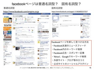 facebook

https://www.facebook.com/enspire.co.jp   https://www.facebook.com/pages/-/113626025317317




                                         Facebook
                                           Facebook
                                           Facebook
                                           Facebook
                                           Yahoo! Google



                          (   )                                                             95
 