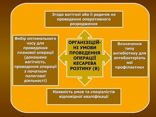 ОРГАНІЗІЦІЙ-НІ УМОВИ ПРОВЕДЕННЯ ОПЕРАЦІЇ КЕСАРЕВА РОЗТИНУ (В) Згода вагітної або її родичів на проведення оперативного розродження Наявність умов та спеціалістів відповідної кваліфікації Вибір оптимального часу для проведення планової операції (доношена вагітність, проведення операції з початком пологової діяльності) Визначення типу антибіотику для антибактеріальної профілактики 