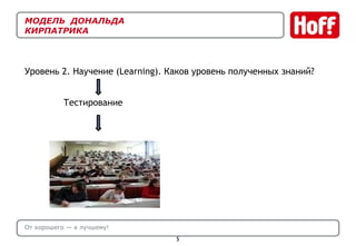 МОДЕЛЬ  ДОНАЛЬДА  КИРПАТРИКА Уровень 2. Научение ( Learning) . Каков уровень полученных знаний? От хорошего — к лучшему! Тестирование  