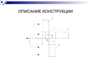 ОПИСАНИЕ КОНСТРУКЦИИ 