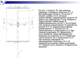 На ось 1 лопасти 18, при помощи шарнира  насажены пластины 2 и 3. Для фиксации лопасти 18 на оси 1, служат шайбы 5 и 6, которые ограничивают перемещение лопасти 18 вдоль оси. Держатель 7 угла поворота представляет собой рамку 8, зафиксированную на оси 1, по которой при помощи подшипников 12 двигаются рычаги 9 и 10, соединенные между собой валом 11. Рычаги 9 и 10 присоединены к пластинам 2 и 3 при помощи шарниров 15. Держатель 7 угла поворота также распределяет нагрузку на пластины 2 и 3. К верхней части лопасти 18, к пластинам 2 и 3 при помощи шарниров 16 присоединены пластины 13 и 14, соединенные между собой шарниром 17. Нижняя часть лопасти 18 идентична верхней.  