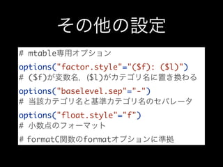 # mtable
options("factor.style"="($f): ($l)")
# ($f)         $l)
options("baselevel.sep"="-")
#
options("float.style"="f")
#
 formatC     format
 