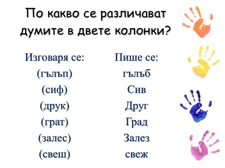 Звучни съгласни в края на думата