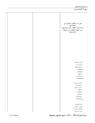 فارغ قالب خطة الوحدة