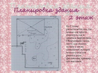 На 2 этаже
располагается сад, где
можно как просто
отдохнуть так и
заняться творчеством.
Оборудована сцена,
места для отдыха,
поляна а также
помещение, которое
используется для
разного рода
фестивалей, премьер,
арт-выставок.
 