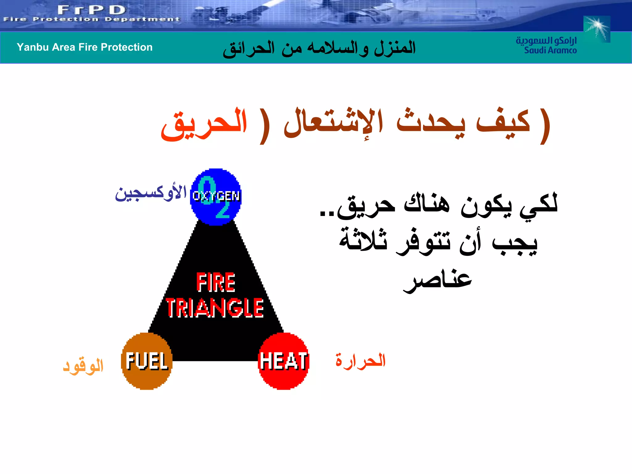 لكي يكون هناك حريق ..  يجب أن تتوفر ثلاثة عناصر الأوكسجين   الوقود   الحرارة   كيف يحدث الإشتعال  (  الحريق   )  