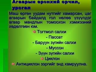 цаг агаар ба уур амьсгал | PPT