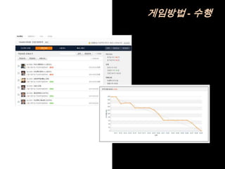 게임방법 - 수행
 