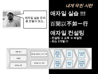 내게 닥친 시련
             애자일 실습 !!!
애자일 실습 강의
좀 만들어 보소..
             百聞以不如一行
             애자일 컨설팅
             - 컨설팅  교육  파일럿
             - 최소 3개월 !!!
 