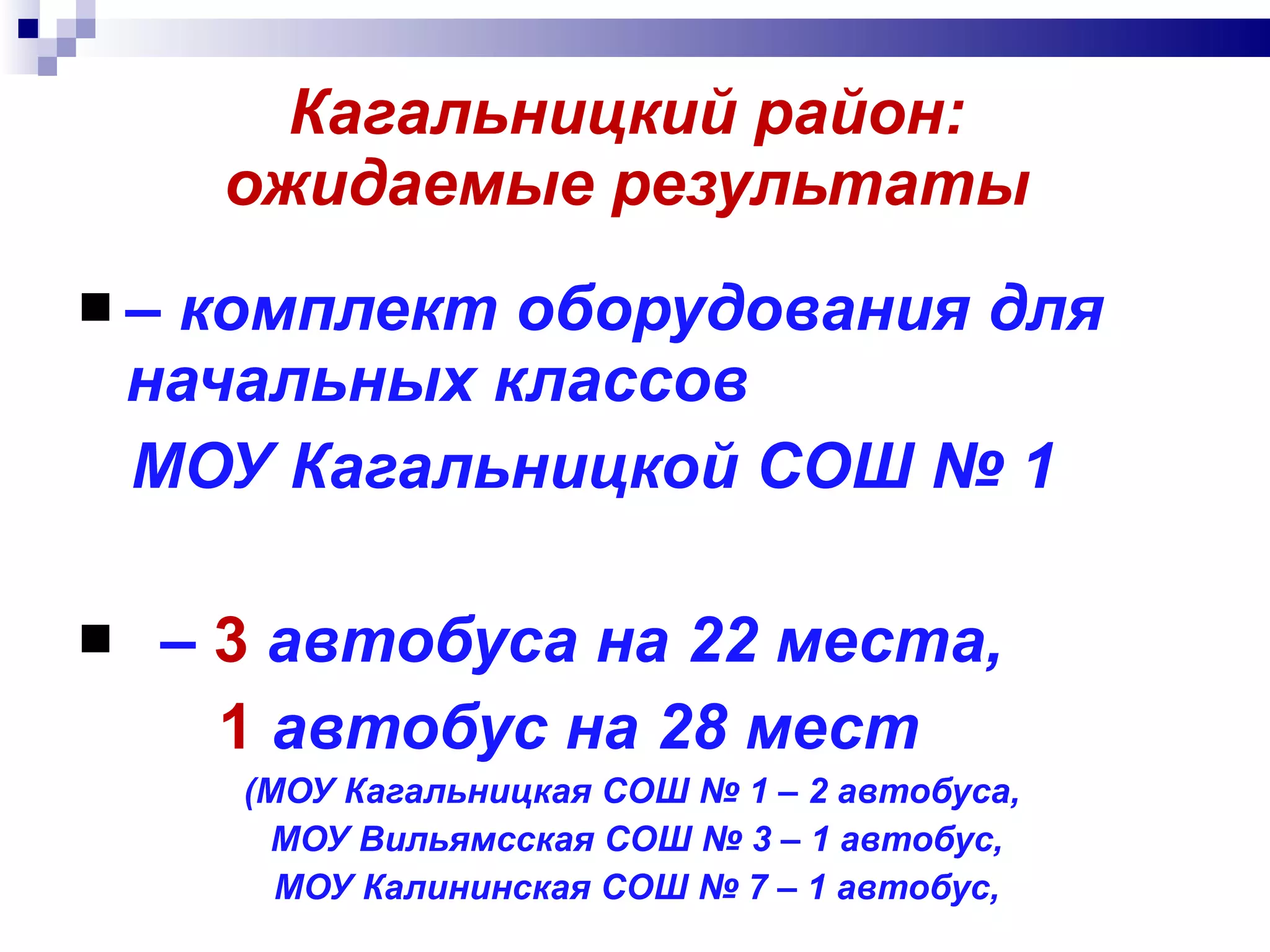 Кагальницкий район: ожидаемые результаты –  комплект оборудования для начальных классов  МОУ Кагальницкой СОШ № 1 –  3  автобуса на 22 места,  1  автобус на 28 мест (МОУ Кагальницкая СОШ № 1 – 2 автобуса,  МОУ Вильямсская СОШ № 3 – 1 автобус, МОУ Калининская СОШ № 7 – 1 автобус, 