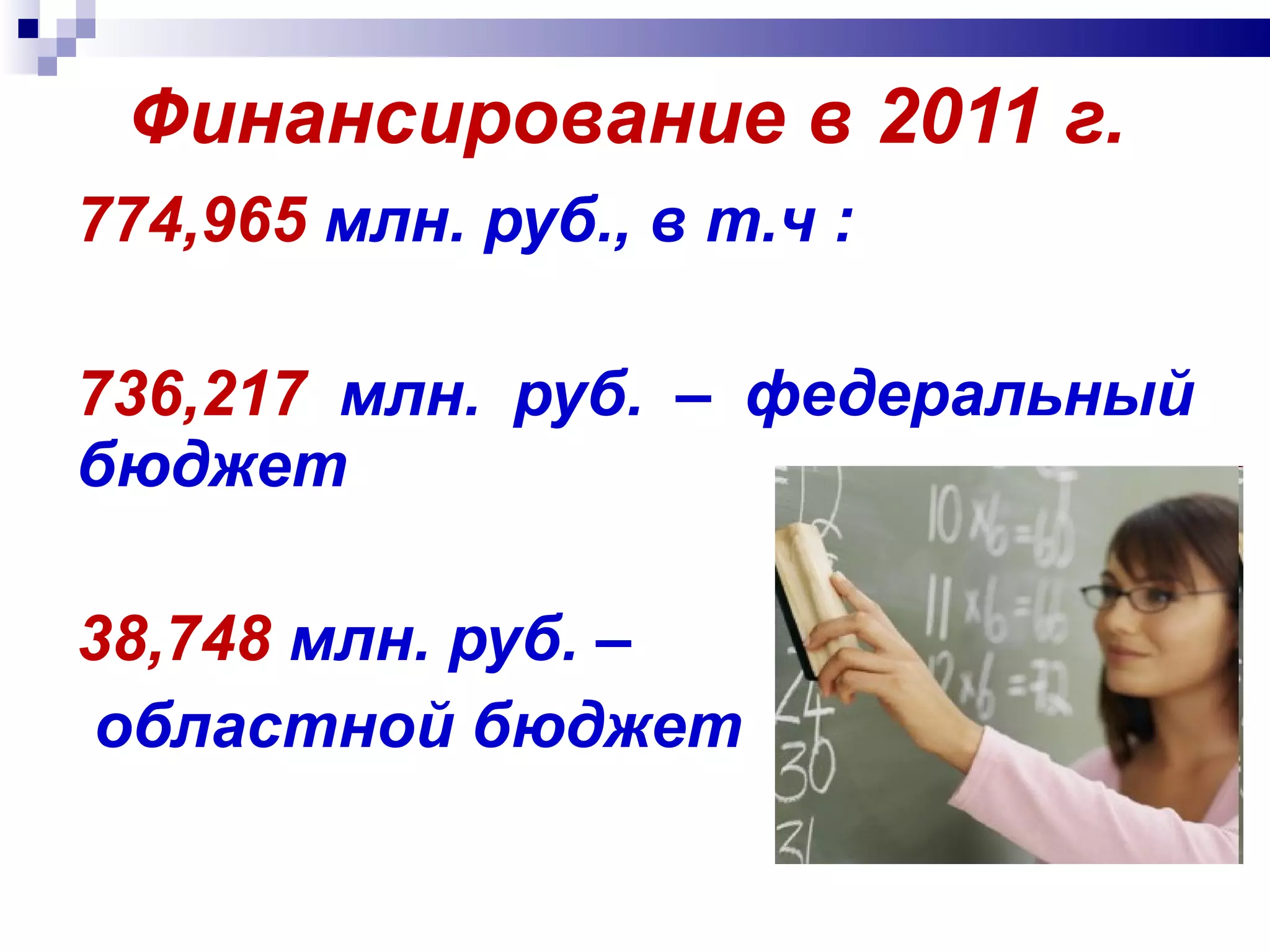 Финансирование в 2011 г. 774,965   млн. руб., в т.ч : 736,217   млн. руб. – федеральный бюджет 38,748   млн. руб. – областной бюджет 
