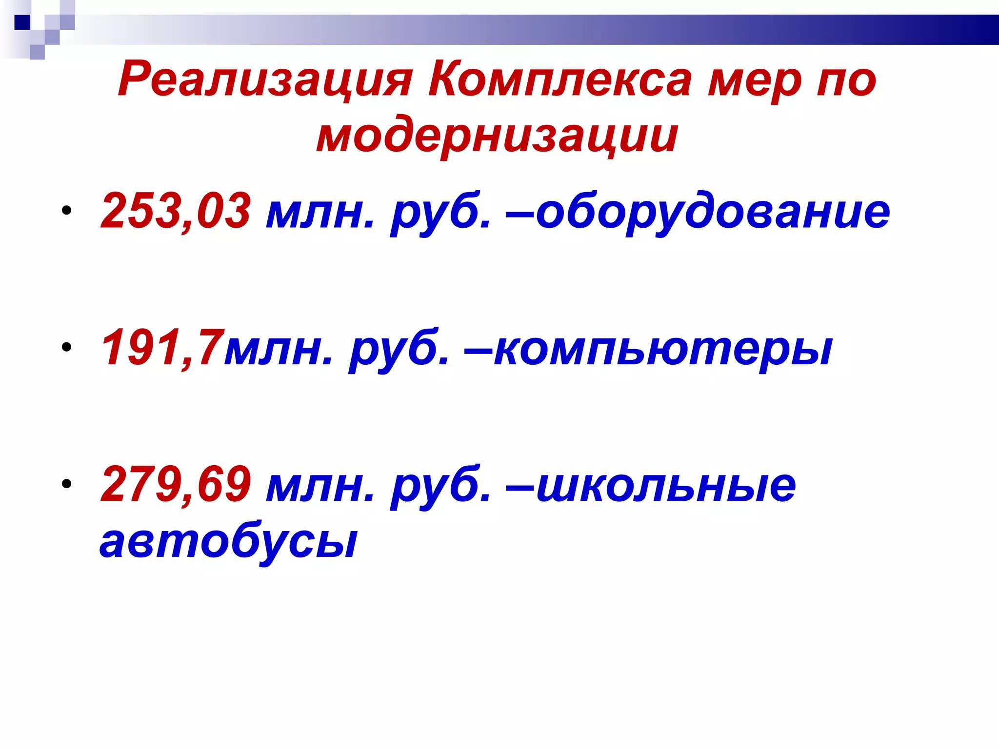 Реализация Комплекса мер по модернизации 253,03   млн. руб. –оборудование   191,7 млн. руб. –компьютеры  279,69   млн. руб. –школьные автобусы  