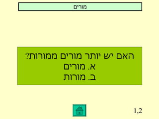 1,2 האם יש יותר מורים ממורות ? א .  מורים ב .  מורות מורים 