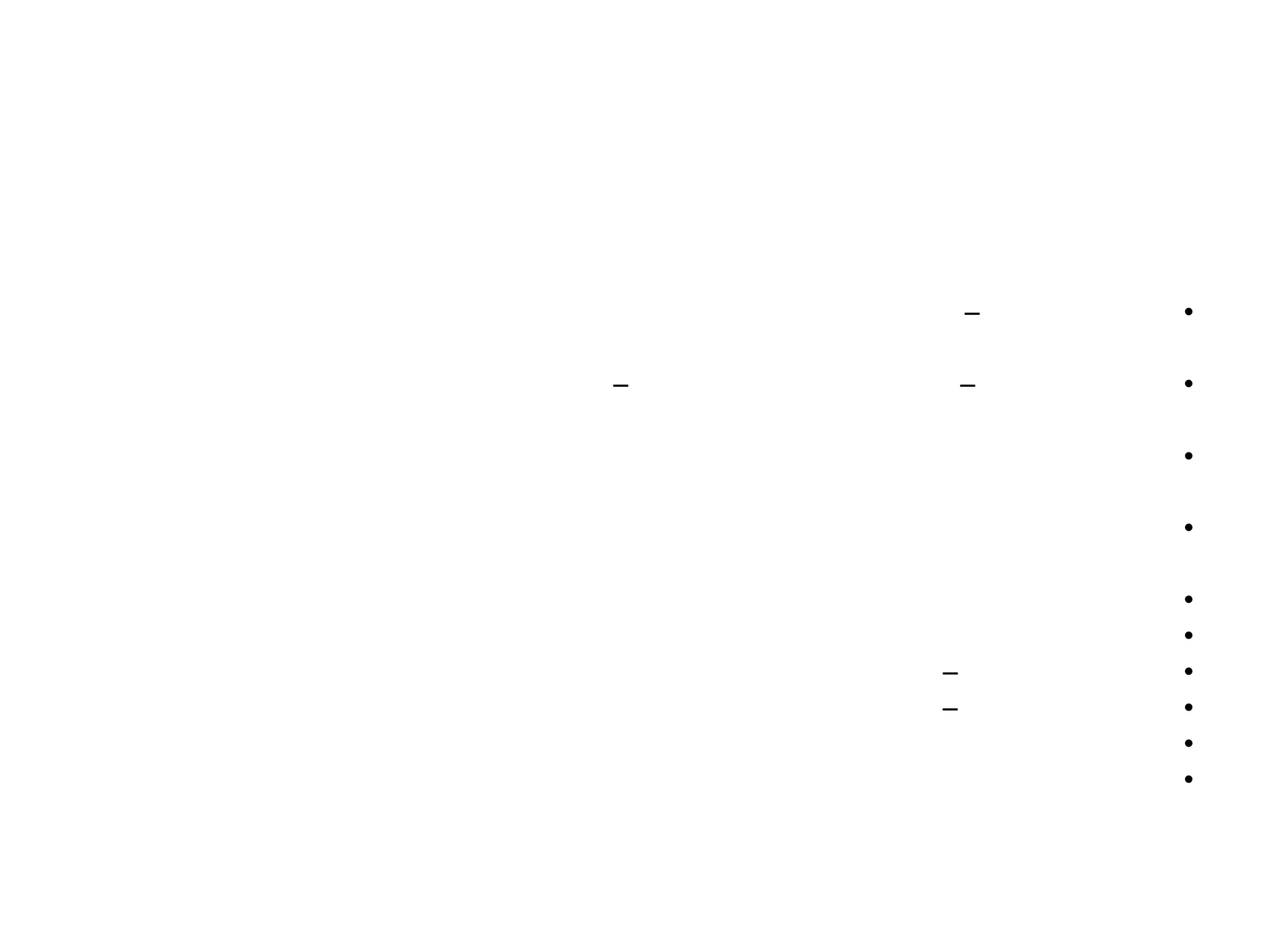 –   •

–       –   •

            •

            •

            •
            •
    –       •
    –       •
            •
            •
 