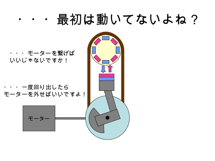 磁力の引力と斥力で発電 する装置 を簡略 効率化 磁力の引力と斥力で発電 する装置 を簡略 効率化