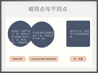 ͬ벻ͬ WEBAPP NATIVEAPP+WEBAPP һҳ ʹõ  APP ģʽҳ HTML дһ𡣿ܣ IUI  SENCHA ԰ĳЩģһ𣬵ʱһ 鲻ϲߴҳٶȺ 