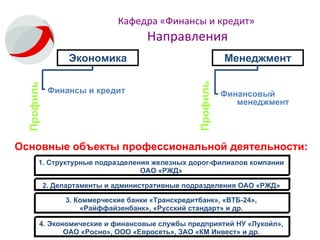 Экономика Менеджмент Финансы и кредит Профиль Профиль Финансовый   менеджмент 1. Структурные подразделения железных дорог-филиалов компании ОАО «РЖД» Основные объекты профессиональной деятельности: 2. Департаменты и административные подразделения ОАО «РЖД» 3. Коммерческие банки «Транскредитбанк», «ВТБ-24», «Райффайзенбанк», «Русский стандарт» и др. 4. Экономические и финансовые службы предприятий НУ «Лукойл», ОАО «Росно», ООО «Евросеть», ЗАО «КМ Инвест» и др. Кафедра «Финансы и кредит»   Направления 