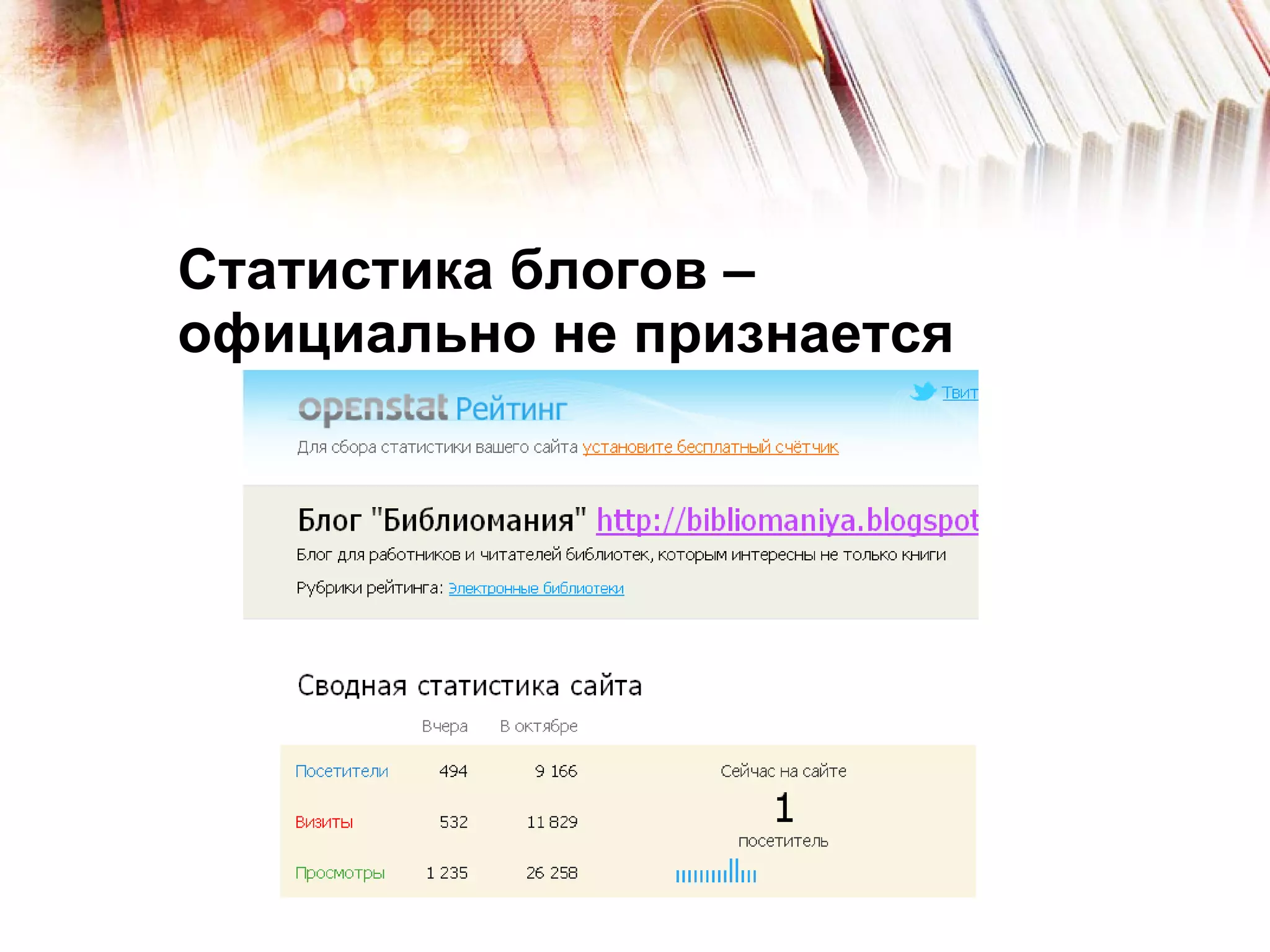 Статистика блогов – официально не признается 