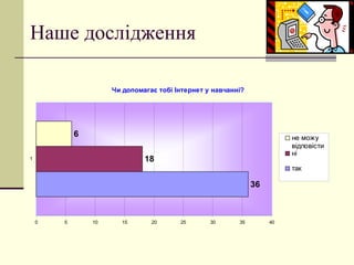 Наше дослідження 