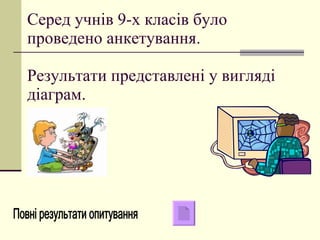 Серед учнів 9-х класів було проведено анкетування. Результати представлені у вигляді діаграм. Повні результати опитування  