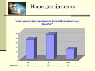 Наше дослідження 