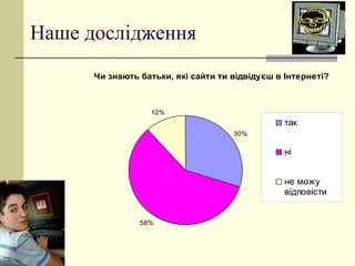 Наше дослідження 