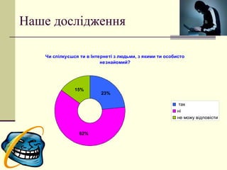 Наше дослідження 