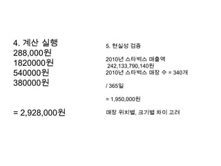 4. 계산 실행       5. 현실성 검증
288,000원
               2010년 스타벅스 매출액
1820000원       242,133,790,140원
540000원        2010년 스타벅스 매장 수 = 340개

380000원        / 365일

               = 1,950,000원

= 2,928,000원   매장 위치별, 크기별 차이 고려
 