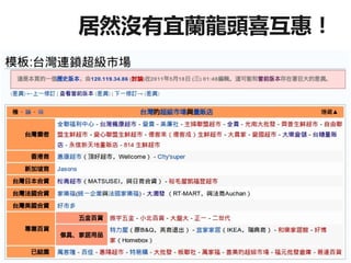 居然沒有宜蘭龍頭喜互惠！
 