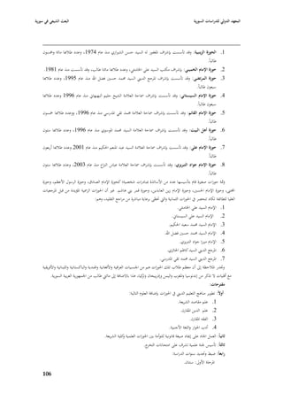 ‫البعث الشيعي في سورية‬                                                                                        ‫المعهد الدولي للدراسات السورية‬




    ‫11 الحوزة الزينبية: وقد تأسست بإشراؼ ا٤بغفور لو السيد حسن الشّبازي منذ عاـ 4791، وعدد طبلهبا مائة وٟبسوف‬
                                                                                                    ‫طالباً.‬
     ‫21 حوزة اإلماـ الخميني: بإشراؼ مكتب السيد علي ا٣بامنئي، وعدد طبلهبا مائتا طالب، وقد تأسست منذ عاـ 1891.‬
    ‫31 حوزة المرتضى: وقد تأسست بإشراؼ ا٤برجع الديِب السيد ٧بمد حسْب فضل اهلل منذ عاـ 5991، وعدد طبلهبا‬
                                                                                        ‫سبعوف طالباً.‬
    ‫41 حوزة اإلماـ السيستاني: وقد تأسست بإشراؼ ٠باحة العبلمة الشيخ حليم البهبهاشل منذ عاـ 6991 وعدد طبلهبا‬
                                                                                           ‫سبعوف طالباً.‬
    ‫51 حوزة اإلماـ القائم: وقد تأسست بإشراؼ ٠باحة العبلمة ٧بمد تقي ا٤بدرسي منذ عاـ 6991، ووعدد طبلهبا ٟبسوف‬
                                                                                                   ‫طالباً.‬
    ‫61 حوزة أىل البيت: وقد تأسست بإشراؼ ٠باحة العبلمة السيد ٧بمد ا٤بوسوي منذ عاـ 6991، وعدد طبلهبا ستوف‬
                                                                                                      ‫طالباً.‬
    ‫71 حوزة اإلماـ علي: وقد تأسست بإشراؼ ٠باحة العبلمة السيد عبد ا٤بنعم ا٢بكيم منذ عاـ 1002 وعدد طبلهبا أربعوف‬
                                                                                                       ‫طالباً.‬
    ‫81 حوزة اإلماـ جواد التبريزي: وقد تأسست بإشراؼ ٠باحة العبلمة عباس النزاع منذ عاـ 3002، وعدد طبلهبا ستوف‬
                                                                                                       ‫طالباً.‬
    ‫وٜبة حوزا ت صغّبة قاـ بتأسيسها عدد من األساتذة ٗببادرات شخصية؛ كحوزة اإلماـ الصادؽ، وحوزة الرسوؿ األعظم، وحوزة‬
    ‫اجملتىب، وحوزة اإلماـ ا٢بسْب، وحوزة اإلماـ زين العابدين، وحوزة قمر بِب ىاشم. غّب أف ا٢بوزات الر٠بية ا٤بؤيدة من قبل ا٤برجعيات‬
                                            ‫العليا للطائفة تكاد تنحصر يف ا٢بوزات الثمانية والٍب ٙبظى برعاية مباشرة من مراجع التقليد، وىم:‬
                                                                                                     ‫11 اإلماـ السيد علي ا٣بامنئي.‬
                                                                                                 ‫21 اإلماـ السيد علي السيستاشل.‬
                                                                                               ‫31 اإلماـ السيد ٧بمد سعيد ا٢بكيم.‬
                                                                                           ‫41 اإلماـ السيد ٧بمد حسْب فضل اهلل.‬
                                                                                                      ‫51 اإلماـ مّبزا جواد التربيزي.‬
                                                                                             ‫61 ا٤برجع الديِب السيد كاظم ا٢بائري.‬
                                                                                       ‫71 ا٤برجع الديِب السيد ٧بمد تقي ا٤بدرسي.‬
    ‫و٘بدر ا٤ببلحظة إذل أف معظم طبلب تلك ا٢بوزات ىم من ا١بنسيات العراقية واألفغانية وا٥بندية والباكستانية واللبنانية واألفريقية‬
          ‫مع أقليات ال تذكر من إندنوسيا وا٤بغرب واليمن وإذربيجاف كيا، ىذا باالضافة إذل مائٍب طالب من ا١بمهورية العربية السورية.‬
                                                                              ‫وتر‬
                                                                                                                           ‫مقترحات:‬
                                                               ‫أوالً: تطوير مناىج التعليم الديِب يف ا٢بوزات بإضافة العلوـ التالية:‬
                                                                                                 ‫علم مقاصد الشريعة.‬         ‫11‬
                                                                                                   ‫علم الدين ا٤بقارف.‬       ‫21‬
                                                                                                          ‫الفقو ا٤بقارف.‬    ‫31‬
                                                                                           ‫أدب ا٢بوار واللغة األجنبية.‬      ‫41‬
                                              ‫ثانياً: العمل ا١باد على إٯباد صيغة قانونية للتوأمة بْب ا٢بوزات العلمية كلية الشريعة.‬
                                                          ‫و‬
                                                                         ‫ثالثاً: تأسيس ١بنة علمية تشرؼ على امتحانات ج.‬
                                                                           ‫التخر‬
                                                                                             ‫رابعاً: ضبط وٙبديد سنوات الدراسة:‬
                                                                                                    ‫ا٤برحلة األوذل: سنتاف.‬

    ‫609‬
 