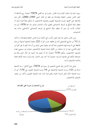 ‫البعث الشيعي في سورية‬                                                            ‫المعهد الدولي للدراسات السورية‬


    ‫سورية ػ فيما إذا صحت أرقاـ دراسة اجمللس ػ يقارب يف حد أقصى 87857 شخصاً. مع مبلحظة أف‬
                                                                     ‫َّ‬
    ‫الرقم ا٣باص ٗبجلس ا٢بقيقة وا٤بصا٢بة ىو فقط يف اجملاؿ الزمِب 5891ـ-6002ـ، لكن ىذه‬
    ‫ا٤ببلحظة على أٮبيتها بالنسبة للمتشيعة العلويْب وا٤بتشيعة اال٠باعيليْب ال تشكل فارقاً كبّباً؛ ذلك أف‬
    ‫معظم كة التشيُّع يف الوسط االجتماعي العلوي بدأت باالنتشار والنمو منذ عاـ 0791، أي منذ‬     ‫حر‬
    ‫انقبلب األسد، يف حْب أف معظم كة التشييع يف الوسط اإلجتماعي اال٠باعيلي بدأت بعد‬
                                                              ‫حر‬
                                                                                            ‫الثمانينيات.‬

    ‫ومن ا١بدير بالتنويو ىنا فيما ٱبص النِّسب الٍب ذكراها دراسة ٦بلس ا٢بقيقة وا٤بصا٢بة، ما ذكرتو‬
                                                          ‫َ‬
    ‫بأف 3% من التشيع اإل٠باعيلي كاف يف ٧بافظة حلب، أي أف 222 شخصاً إ٠باعيلياً متشيعاً من ىذه‬
    ‫احملافظة الٍب ال يوجد فيها إ٠باعيليْب البتة كما ىو معلوـ! وعلى الرغم من أف ىذا الرقم ال يغّب كثّباً من‬
    ‫الرقم األصلي، فيما لو مت اسقاطو من األرقاـ ١بملة ا٤بتشيعة اإل٠باعيليْب باعتباره غّب صحيح، فعدد‬
    ‫ا٤بتشيعْب اإل٠باعيليْب سيكوف 8717 شخصاً، إال أف مغزى ىذا التنويو ىو األثر الذي كو يف‬
           ‫يَب‬
    ‫مصداقية األرقاـ الٍب تقدمها الدراسة، خصوصاً إذا أخذ بعْب االعتبار عدـ ثبوت صحة األرقاـ ا٤بعلنة‬
                                                                           ‫وا٣باصة با٤بتشيعْب السنة.‬

    ‫وعلى ىذا األساس فإف ٦بموع ا٤بتشيعْب يف سورية ىو 87857، ع كالتارل: نسبة ا٤بتشيعة‬
                            ‫يتوز‬
    ‫السنَّة ىو 12%، ونسبة ا٤بتشيعة اإل٠باعيلية ىي 9% ونسبة ا٤بتشيعة العلويْب ىي 07%، أي أف‬
    ‫نسبة ا٤بتشيعة السنة ٙبتل الدرجة الثانية، وٛبثل قرابة ثلث عدد ا٤بتشيعة العلويْب، وأكثر من ضعف‬
                                                                               ‫ُّ‬
                                                                                    ‫ا٤بتشيعْب اإل٠باعيليْب.‬




    ‫079‬
 