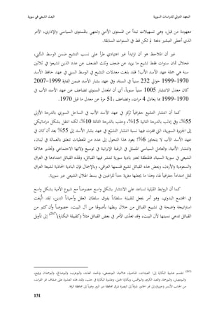 ‫البعث الشيعي في سورية‬                                                                                  ‫المعهد الدولي للدراسات السورية‬


    ‫معهودة من قبل، وىي تسهيبلت تبدأ من ا٤بستوى األمِب وتنتهي با٤بستوى السياسي واإلداري، األمر‬
                                             ‫الذي أعطى التبشّب دفعة دل تكن قط يف السنوات السابقة.‬

    ‫غّب أف ا٤ببلحظ ىو أف تزايداً غّب اعتيادي طرأ على نسب التشيع ضمن الوسط السِب،‬
       ‫ُّ‬
    ‫فخبلؿ ٜباف سنوات فقط تشيع ما يزيد عن ضعف وثلث الضعف عن عدد الذين تشيعوا يف ثبلثْب‬
    ‫سنة ىي ٝبلة عهد األسد األب! فقد بلغت معدالت التشيع يف الوسط السِب يف عهد حافظ األسد‬
    ‫0791-9991 حوارل 232 سنياً يف السنة، ويف عهد بشار األسد ضمن الفَبة 9991-7002‬
    ‫كاف معدؿ االنتشار 5001 سنياً سنوياً، أي أف ا٤بعدؿ السنوي تضاعف عن عهد األسد األب يف‬
                 ‫0791-9991 ٗبا يعادؿ 4 مرات، وتضاعف بػ15 مرة عن معدؿ ما قبل 0791.‬

    ‫كما أف انتشار التشيع جغرافياً كز يف عهد األسد األب يف الساحل السوري بالدرجة األوذل‬
                                                               ‫تر‬
    ‫55%، ويف إدلب بالدرجة الثانية 51%، وحلب بالدرجة الثالثة 01%، لكنو انتقل بشكل دراماتيكي‬
    ‫إذل ا١بزيرة السورية، الٍب قفزت فيها نسبة انتشار التشيّع يف عهد بشار األسد إذل 55% بعد أف كاف يف‬
    ‫عهد األسد األب ال يتجاوز 6%! يعود ىذا التحوؿ إذل عدد من ا٤بعطيات تتعلق بالعمالة يف لبناف،‬
    ‫وانتشار األمية، والعامل السياسي ا٤بتمثل يف الرغبة اإليرانية يف توسيع والئها االجتماعي و٘بذير ىبل٥با‬
    ‫الشيعي يف سورية السنية، فا٤بنطقة تعترب بادية سورية تنتشر فيها القبائل، و٥بذه القبائل امتدادىا يف العراؽ‬
    ‫والسعودية واألردف، وبعض ىذه القبائل تشيع قسمها العراقي، وباإلٝباؿ فإف البادية احملاذية لشيعة العراؽ‬
              ‫ٛبثل امتداداً جغرافياً ٥با، وىذا ما ٯبعلها مغرية جداً للراغبْب يف بسط ا٥ببلؿ الشيعي عرب سورية.‬

    ‫كما أف الروابط القبَلية تساعد على االنتشار بشكل واسع خصوصاً مع شيوع األمية بشكل واسع‬
                                                                               ‫َ‬
    ‫يف اجملتمع البدوي، وىو أمر ٯبعل للقبيلة سلطاناً يفوؽ سلطاف العقل وأحياناً الدين، لقد اتُّبِعت‬
      ‫َ‬
    ‫اسَباتيجة واضحة يف تشييع القبائل من خبلؿ ربطها بأصو٥با من آؿ البيت، خصوصاً وأف كثّب من‬
    ‫القبائل تدعي نسبتها آلؿ البيت، وقد تعدى األمر يف بعض القبائل مثبلً (كقبيلة البكارة)(762) إذل تأويل‬
                                                                ‫ّ‬




    ‫(762) تنقسم عشّبة البكارة إذل: العبيدات، ا٤بناصرة، ىبلمية، البومصعى، وا٢بمد العابد، والبوعرب، والبوصاحل، والبوٞبداف ورفيع،‬
    ‫والبومعيش، والبورٞبة، والعبد الكرصل، والبومشس، وبكارة ا١ببل، وعشّبة البكارة يف حلب، وٛبتد ىذه العشّبة على ضفاؼ هنر الفرات،‬
                                ‫من ا١بانب األيسر (جزيرة) إذل هنر ا٣بابور شرقاً إذل البصرة شرؽ ٧بافظة دير الزور وغرباً إذل ٧بافظة الرقة.‬

    ‫939‬
 