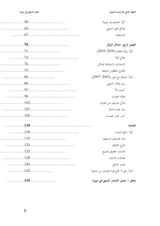 ‫البعث الشيعي في سورية‬                                                                   ‫المعهد الدولي للدراسات السورية‬


‫..............................................................‬
                        ‫85‬‫..‬                                                                       ‫"قُم" الصغرى يف سورية!‬
  ‫................................................................‬
                      ‫......‬
                        ‫36‬                                                                             ‫طبلئع الغزو الشيعي‬
           ‫................................................................‬
             ‫...............‬
                        ‫76‬                                                                                       ‫االستيطاف‬

                        ‫07‬
  ‫................................................................‬
                      ‫......‬                                                                           ‫الفصل الرابع: احتالؿ كز‬
                                                                                                        ‫المر‬
‫............................‬
                        ‫17‬
                         ‫................................‬                                     ‫أوالً: وراثة ا٢بلفاء (0002-3002)‬
          ‫................................................................‬
              ‫..............‬
                        ‫37‬                                                                                       ‫ا٤ببلرل أوالً‬
‫............................‬
                        ‫67‬‫................................‬                                    ‫االمتيازات االستثنائية للمبلرل‬
‫..............................................................‬
                        ‫97‬‫..‬                                                                      ‫الصدع بالطقوس الشيعية‬
                                                                                                                    ‫َّ‬
    ‫........................‬
                    ‫................................‬
                        ‫58‬                                                                ‫ثانياً: السباؽ مع الزمن (3002-7002)‬
  ‫................................................................‬
                      ‫......‬
                        ‫68‬                                                                              ‫رسم ا٥ببلؿ الشيعي‬
         ‫................................................................‬
               ‫.............‬
                        ‫19‬                                                                                      ‫"حزب اهلل"‬
       ‫................................................................‬
                 ‫...........‬
                        ‫89‬                                                                                   ‫كة ا٢بوزات‬
                                                                                                                      ‫معر‬
‫..............................‬
                        ‫301‬ ‫................................‬                                    ‫مبلرل خارجوف عن القانوف‬
    ‫................................................................‬
                        ‫701‬
                        ‫......‬                                                                            ‫بياف علماء الشاـ‬
 ‫................................................................‬
                        ‫901‬‫...‬                                                                        ‫كسر جدار الصمت‬

                        ‫811‬
     ‫.........................‬
                       ‫................................................................‬                                          ‫الخاتمة‬
          ‫................................................................‬
                  ‫............‬
                        ‫811‬                                                                                      ‫أوالً: نتائج البحث‬
‫...............................................................‬
                        ‫.911‬                                                                        ‫عدد ا٤بتشيعْب ونسبتهم‬
       ‫................................................................‬
                     ‫.........‬
                        ‫121‬                                                                                   ‫ع ا١بغرايف‬‫التوز‬
‫..............................................................‬
                        ‫321‬                                                                        ‫االنتشار ا١بغرايف للتشيع‬
    ‫................................................................‬
                        ‫821‬
                        ‫......‬                                                                           ‫معدالت االنتشار‬
        ‫................................................................‬
                    ‫..........‬
                        ‫031‬                                                                                   ‫تفسّب النتائج‬
         ‫.....................‬
                   ‫................................‬
                        ‫231‬                                                           ‫ثانياً: حٌب ال ج ثورة احملرومْب من دمشق!‬
                                                                                                               ‫ٚبر‬

                        ‫531‬
       ‫.......................‬
                     ‫................................‬                                     ‫ملحق - جدوؿ االنتشار الشيعي في سورية‬




                       ‫7‬
 