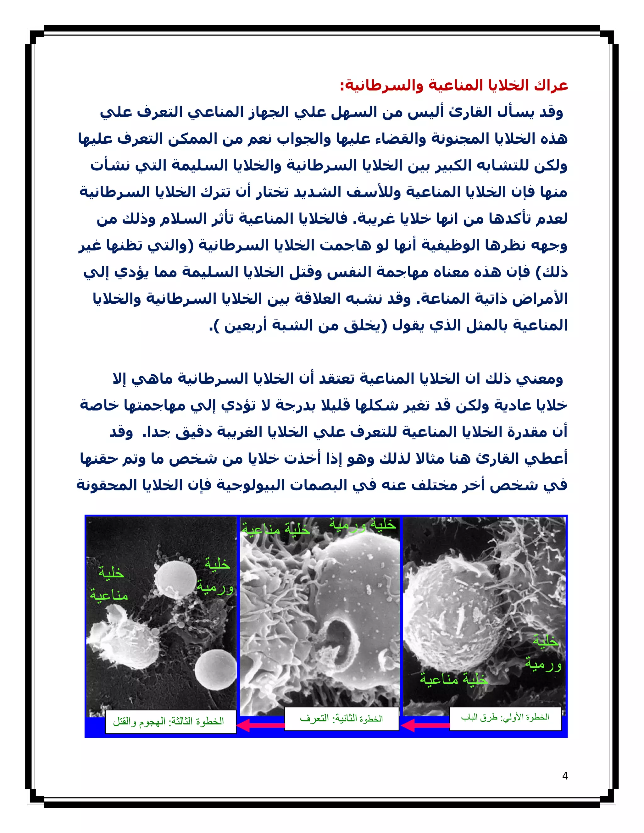 ‫ﻋﺮاك اﻟﺨﻼﻳﺎ اﻟﻤﻨﺎﻋﯿﺔ واﻟﺴﺮطﺎﻧﯿﺔ:‬
   ‫وﻗﺪ ﻳﺴﺄل اﻟﻘﺎرئ أﻟﯿﺲ ﻣﻦ اﻟﺴﮫﻞ ﻋﻠﻲ اﻟﺠﮫﺎز اﻟﻤﻨﺎﻋﻲ اﻟﺘﻌﺮف ﻋﻠﻲ‬
‫ھﺬه اﻟﺨﻼﻳﺎ اﻟﻤﺠﻨﻮﻧﺔ واﻟﻘﻀﺎء ﻋﻠﯿﮫﺎ واﻟﺠﻮاب ﻧﻌﻢ ﻣﻦ اﻟﻤﻤﻜﻦ اﻟﺘﻌﺮف ﻋﻠﯿﮫﺎ‬
 ‫وﻟﻜﻦ ﻟﻠﺘﺸﺎﺑﻪ اﻟﻜﺒﯿﺮ ﺑﯿﻦ اﻟﺨﻼﻳﺎ اﻟﺴﺮطﺎﻧﯿﺔ واﻟﺨﻼﻳﺎ اﻟﺴﻠﯿﻤﺔ اﻟﺘﻲ ﻧﺸﺄت‬
‫ﻣﻨﮫﺎ ﻓﺈن اﻟﺨﻼﻳﺎ اﻟﻤﻨﺎﻋﯿﺔ وﻟﻸﺳﻒ اﻟﺸﺪﻳﺪ ﺗﺨﺘﺎر أن ﺗﺘﺮك اﻟﺨﻼﻳﺎ اﻟﺴﺮطﺎﻧﯿﺔ‬
  ‫ﻟﻌﺪم ﺗﺄﻛﺪھﺎ ﻣﻦ اﻧﮫﺎ ﺧﻼﻳﺎ ﻏﺮﻳﺒﺔ. ﻓﺎﻟﺨﻼﻳﺎ اﻟﻤﻨﺎﻋﯿﺔ ﺗﺄﺛﺮ اﻟﺴﻼم وذﻟﻚ ﻣﻦ‬
‫وﺟﮫﻪ ﻧﻈﺮھﺎ اﻟﻮظﯿﻔﯿﺔ أﻧﮫﺎ ﻟﻮ ھﺎﺟﻤﺖ اﻟﺨﻼﻳﺎ اﻟﺴﺮطﺎﻧﯿﺔ )واﻟﺘﻲ ﺗﻈﻨﮫﺎ ﻏﯿﺮ‬
‫ذﻟﻚ( ﻓﺈن ھﺬه ﻣﻌﻨﺎه ﻣﮫﺎﺟﻤﺔ اﻟﻨﻔﺲ وﻗﺘﻞ اﻟﺨﻼﻳﺎ اﻟﺴﻠﯿﻤﺔ ﻣﻤﺎ ﻳﺆدي إﻟﻲ‬
  ‫اﻷﻣﺮاض ذاﺗﯿﺔ اﻟﻤﻨﺎﻋﺔ. وﻗﺪ ﻧﺸﺒﻪ اﻟﻌﻼﻗﺔ ﺑﯿﻦ اﻟﺨﻼﻳﺎ اﻟﺴﺮطﺎﻧﯿﺔ واﻟﺨﻼﻳﺎ‬
                             ‫اﻟﻤﻨﺎﻋﯿﺔ ﺑﺎﻟﻤﺜﻞ اﻟﺬي ﻳﻘﻮل )ﻳﺨﻠﻖ ﻣﻦ اﻟﺸﺒﺔ أرﺑﻌﯿﻦ (.‬


    ‫وﻣﻌﻨﻲ ذﻟﻚ ان اﻟﺨﻼﻳﺎ اﻟﻤﻨﺎﻋﯿﺔ ﺗﻌﺘﻘﺪ أن اﻟﺨﻼﻳﺎ اﻟﺴﺮطﺎﻧﯿﺔ ﻣﺎھﻲ إﻻ‬
‫ﺧﻼﻳﺎ ﻋﺎدﻳﺔ وﻟﻜﻦ ﻗﺪ ﺗﻐﯿﺮ ﺷﻜﻠﮫﺎ ﻗﻠﯿﻼ ﺑﺪرﺟﺔ ﻻ ﺗﺆدي إﻟﻲ ﻣﮫﺎﺟﻤﺘﮫﺎ ﺧﺎﺻﺔ‬
    ‫أن ﻣﻘﺪرة اﻟﺨﻼﻳﺎ اﻟﻤﻨﺎﻋﯿﺔ ﻟﻠﺘﻌﺮف ﻋﻠﻲ اﻟﺨﻼﻳﺎ اﻟﻐﺮﻳﺒﺔ دﻗﯿﻖ ﺟﺪا. وﻗﺪ‬
‫أﻋﻄﻲ اﻟﻘﺎرئ ھﻨﺎ ﻣﺜﺎﻻ ﻟﺬﻟﻚ وھﻮ إذا أﺧﺬت ﺧﻼﻳﺎ ﻣﻦ ﺷﺨﺺ ﻣﺎ وﺗﻢ ﺣﻘﻨﮫﺎ‬
‫ﻓﻲ ﺷﺨﺺ أﺧﺮ ﻣﺨﺘﻠﻒ ﻋﻨﻪ ﻓﻲ اﻟﺒﺼﻤﺎت اﻟﺒﯿﻮﻟﻮﺟﯿﺔ ﻓﺈن اﻟﺨﻼﻳﺎ اﻟﻤﺤﻘﻮﻧﺔ‬


                                    ‫ﺧﻠﯾﺔ ﻣﻧﺎﻋﯾﺔ‬     ‫ﺧﻠﯾﺔ ورﻣﯾﺔ‬

  ‫ﺧﻠﯾﺔ‬                    ‫ﺧﻠﯾﺔ‬
 ‫ﻣﻧﺎﻋﯾﺔ‬                  ‫ورﻣﯾﺔ‬

                                                                                             ‫ﺧﻠﯾﺔ‬
                                                                                            ‫ورﻣﯾﺔ‬
                                                                      ‫ﺧﻠﯾﺔ ﻣﻧﺎﻋﯾﺔ‬

    ‫اﻟﺨﻄﻮة اﻟﺜﺎﻟﺜﺔ: اﻟﮭﺠﻮم واﻟﻘﺘﻞ‬            ‫اﻟﺨﻄﻮة اﻟﺜﺎﻧﯿﺔ: اﻟﺘﻌﺮف‬         ‫اﻟﺨﻄﻮة اﻷوﻟﻲ: طﺮق اﻟﺒﺎب‬




                                                                                                      ‫4‬
 