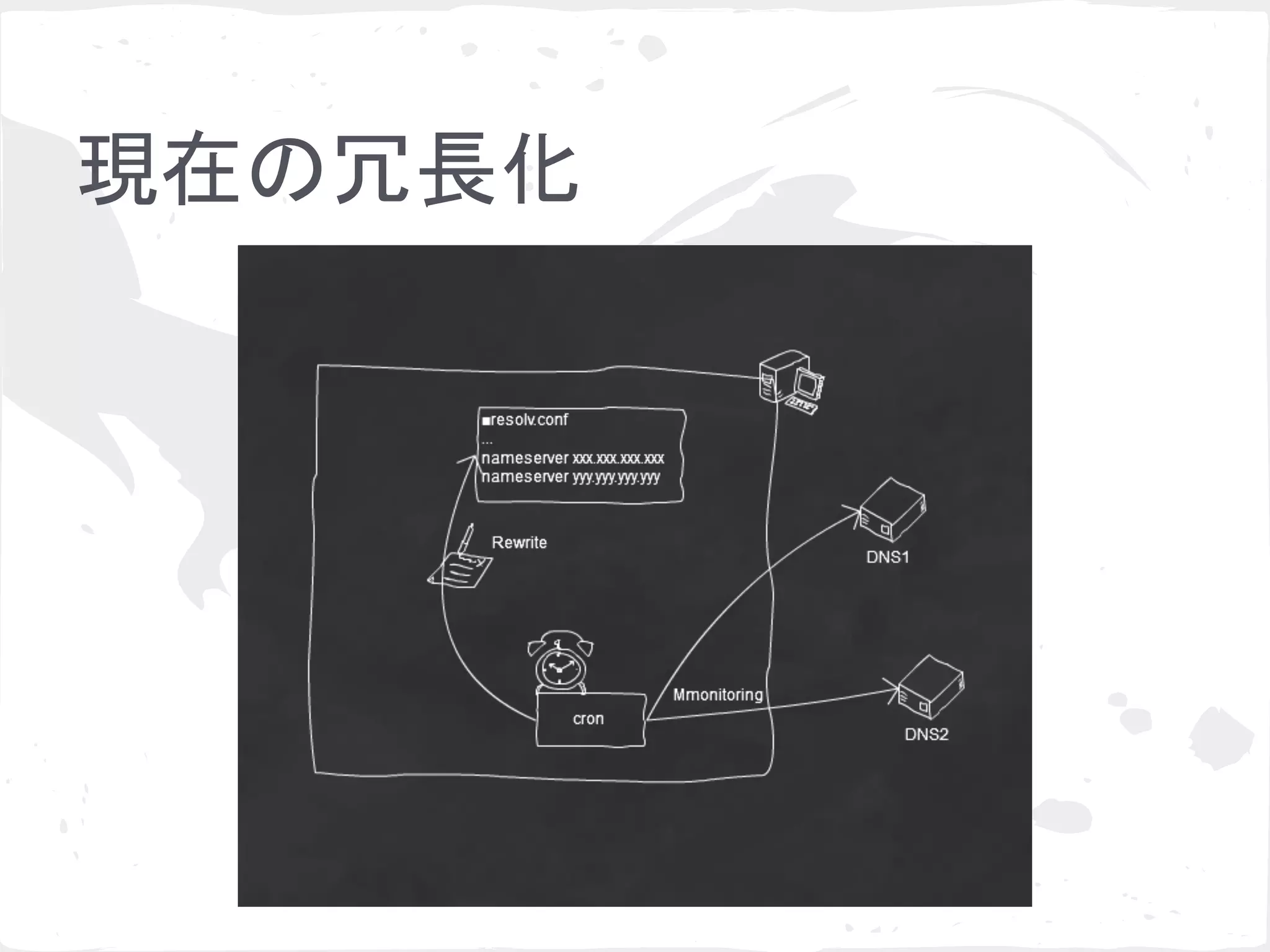 ゴシッププロトコルによる冗長化と負荷分散の検証