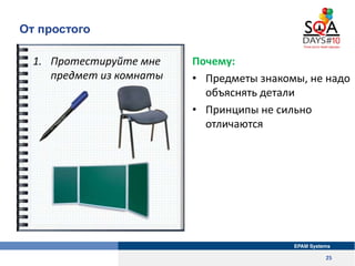 От простого

  1. Протестируйте мне    Почему:
     предмет из комнаты   • Предметы знакомы, не надо
                            объяснять детали
                          • Принципы не сильно
                            отличаются




                                                25
 