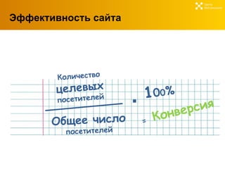 Эффективность сайта Центр  Веб-решений =  Конверсия Количество  целевых  посетителей Общее число  посетителей . 1 0 0 % 