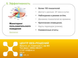 ЦЕНТР ВЕБ-РЕШЕНИЙ Иркутск, ул. Советская 3, оф 403 Тел./факс: (3952) 550-571 e-mail :  [email_address] cwr.ru cwr_ru Более 100 показателей Доступ к данным  24 часа в сутки; Наблюдение в режиме  on-line ; Динамика показателей во времени; Критические оповещения; Карты переходов (кликов); Ежемесячные отчеты; Мониторинг пользовательского  поведения бесплатно 5. Эффективность 
