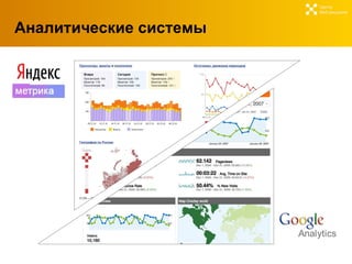 Аналитические системы Центр  Веб-решений 