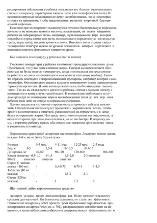 рессирования заболевания у ребенка появляется все больше отличительных
его черт (например, характерные пятна в горле или специфическая сыпь). В
основном вирусные заболевания не лечат антибиотиками, но в некоторых
случаях их применяют, чтобы предотвратить развитие вторичной бактери-
альной инфекции.
  Если ваш врач подозревает поддающуюся лечению бактериальную инфекцию,
но осмотр не позволил выявить место ее локализации, он может направить
ребенка на лабораторные тесты, например, культивирование (при котором
микробы из горла, крови или мочи, помещенные в определенную питательную
среду, вырастают), анализы крови или мочи. Выяснить тип и степень тяжес-
ти инфекции зачастую можно по уровню лейкоцитов, который определяют с
помощью подсчета форменных элементов крови.

 Как понизить температуру у ребенка (шаг за шагом)

  Снижение температуры у ребенка напоминает процедуру охлаждения дома.
Представьте, что у вас дома слишком жарко. Сначала вы переключаете обог-
реватель на более низкую температуру, тогда отопительная система начина-
ет работать не столь интенсивно (или выключаете отопление вообще). Таким
же образом действуют и жаропонижающие препараты, например аспирин и аце-
таминофен. Они позволяют снизить высокую температуру путем переключения
термостата организма. В доме вы открываете окна, чтобы выветрить лишнее
тепло. Так же вы охлаждаете и организм ребенка, снимая с малыша одежду и
помещая его в ванну с чуть теплой водой. И внимательно наблюдаете за хо-
дом процедур по понижению жара и высвобождению тепла до тех пор, пока
ребенок (или дом) не придут в нормальное состояние.
  Однако предположим, что вы откроете окна, а термостат забудете выклю-
чить. Отопительная система будет продолжать вырабатывать тепло, чтобы
прийти в соответствие с отметкой, установленной на термостате, и в доме
будет по-прежнему жарко. Или представим, что отопление вы выключили, а
окна не открыли, при этом дом охладится, но не так быстро. И жаркому до-
му, и горячему ребенку нужны оба механизма: снижение производства тепла
и увеличение его выхода.

  Определение правильной дозировки ацетаминофена. Лекарство можно давать
каждые 3-4 ч, но не более 5 раз в сутки

Возраст              0-3 мес.       4-11 мес.      12-23 мес.    2-3 года
Вес, кг      3-5            5,5-8          8-10,5         10,5-16
Дозировка, мг        40-80          80-120         120-160              160-240
Капли (пипетка - 0,5-1,0    1-1,5          1,5-2,0        2-3 пипетки
80мг)       пипетки      пипетки       пипетки
Сироп (1 чайная
ложка - 160 мг)      -              0,5-0,75       0,75-1         1-1,5
Таблетки (80 мг
каждая)           -         -              1,5-2            2-3
Свечи (120 мг
каждая)              -              1              1,5            2

 Шаг первый: дайте жаропонижающее средство

  Аспирин уступил место ацетаминофену как более предпочтительному
средству для малышей. Он безопаснее аспирина, но столь же эффективен.
Применение аспирина у детей чревато тремя проблемами: вероятностью про-
воцирования синдрома Рейе (см. с. 702), раздражающим воздействием на ки-
шечник, а также небольшим разбросом в дозировке между эффективностью и
 