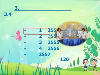 3.
3.4


           -   1 2553
           -   2 2554
           -   3 2555
           -   4 2556
           -   2557
                        120
 