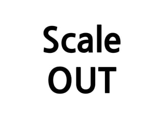 Scale
OUT
 